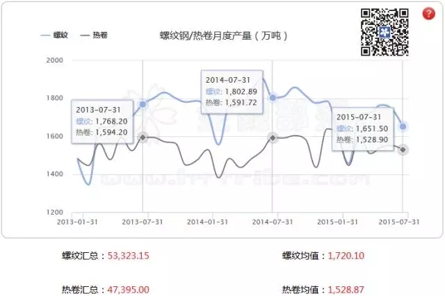 期货爆仓图片_期货爆仓和穿仓的区别_期货爆仓图片